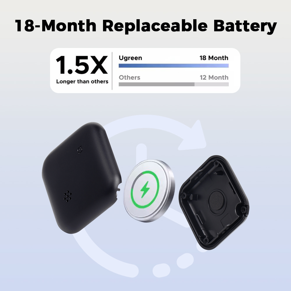 Mini Smart Tracker voor Androi - Kids Electric Scooter recensie en prijs