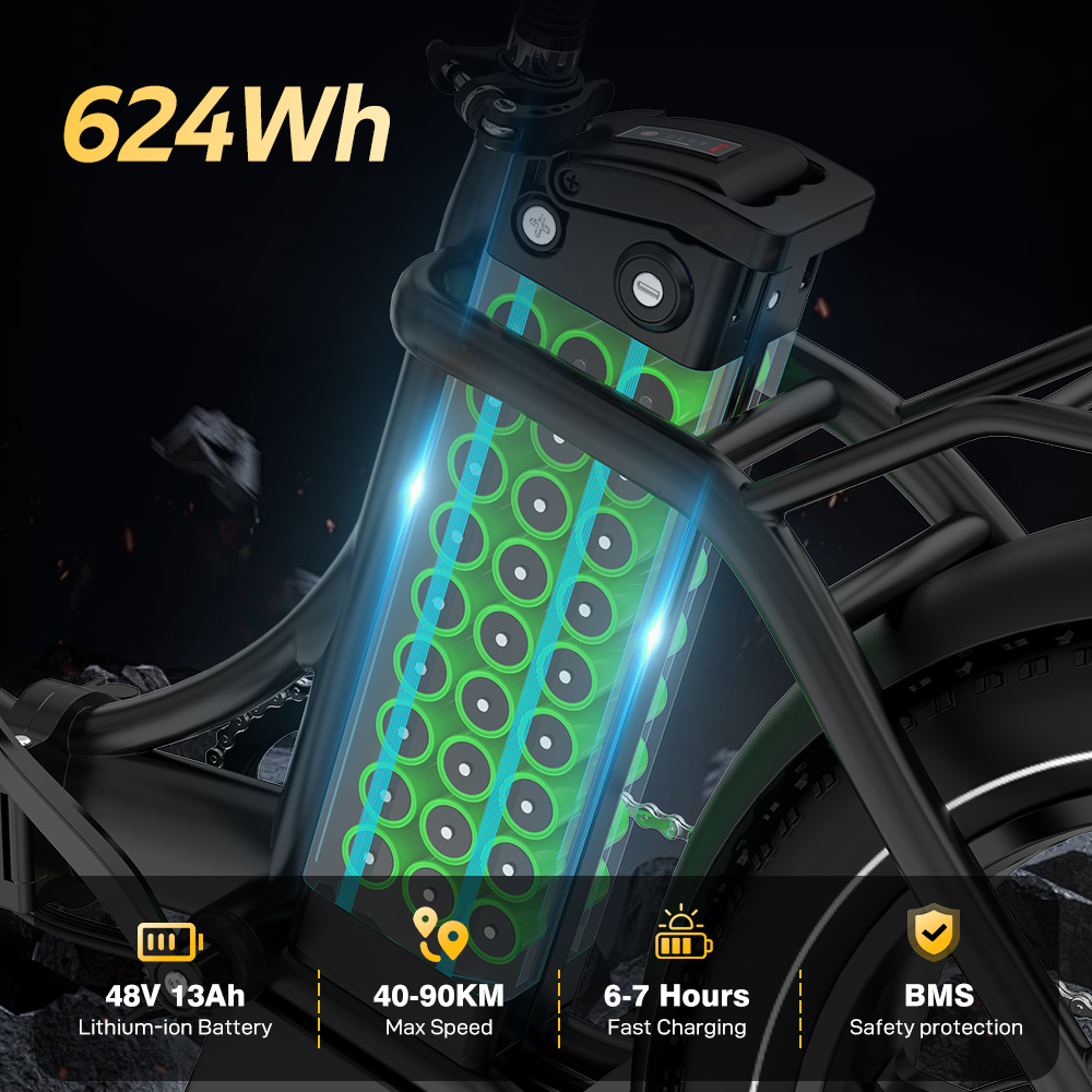 Hotselling elektrische vouwfie - Scooter Tire recensie en prijs