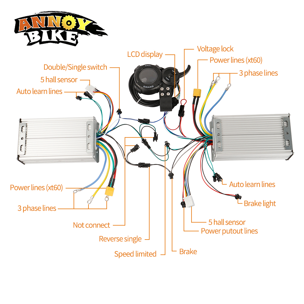 48V 60V 72V Daul Drive Control - 72V 45A Dual Controller recensie en prijs